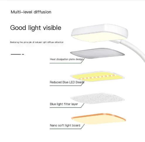 Multifunctional LED Touch Desk Lamp